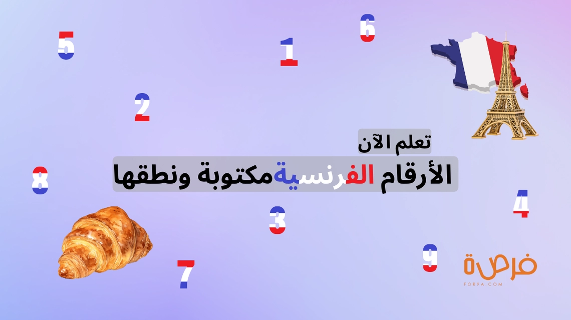 الأرقام الفرنسية | تعلم العد من 0 - 100 بالفرنسية