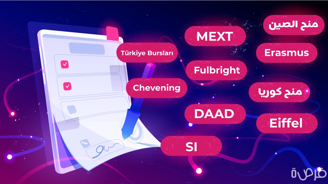 مواعيد التقديم لأشهر 10 منح عالمية