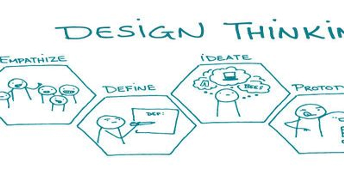 دورة مجانية على الإنترنت عن أساسيات التفكير في مجال التصميم مقدمة من EDX