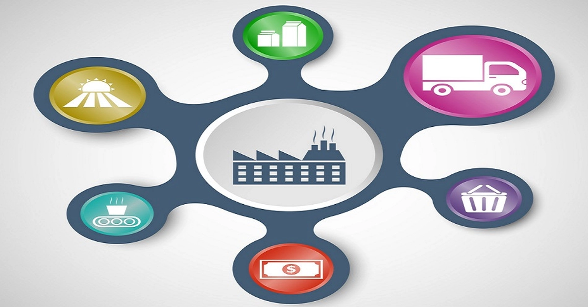 Free Online Course offered by Alison: Diploma in Supply Chain Management