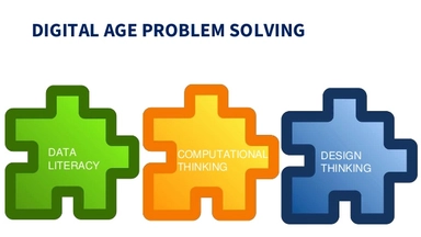 سلسلة دورات اونلاين مقدمة من Future Learn بعنوان حل المشكلات في العصر الرقمي