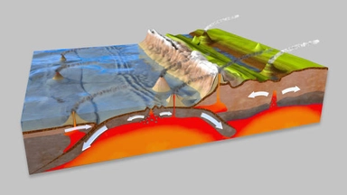 Free Online Course offered by Alison on Dynamic Earth: Understanding Plate Tectonics