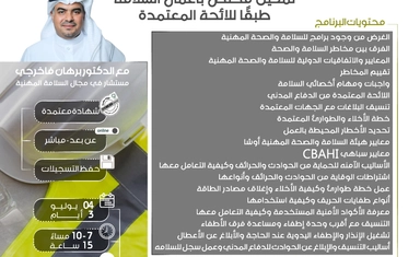 National Documentation for Training Vocational Training Program