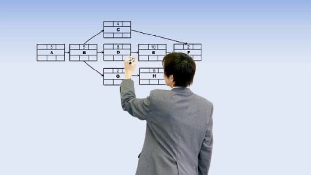 Network Diagram and Critical Path Method Online Course: Effective Project Management, offered by tadarab