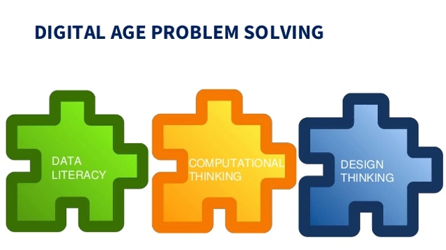 Online Course from Future Learn Problem Solving in the Digital Age