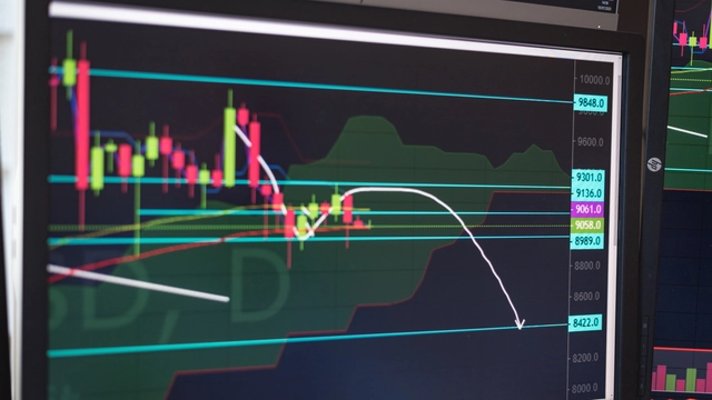 دورة أونلاين تقدمها Udemy: إستراتيجية للتداول اليومي والتداول المتأرجح - الاختلافات