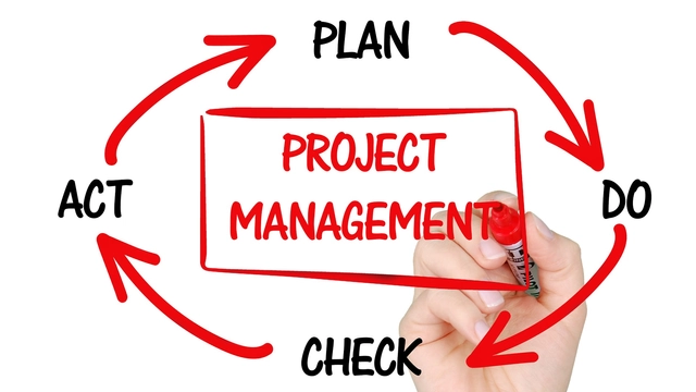 Online Courses by Future Learn: Project Management and its Role in Effective Business