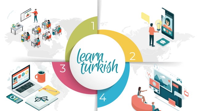 Free Online Course Entitled Learning Turkish from Alison