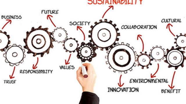 Free Online Course from Edx on Corporate Sustainability, Social Innovation, and Ethics