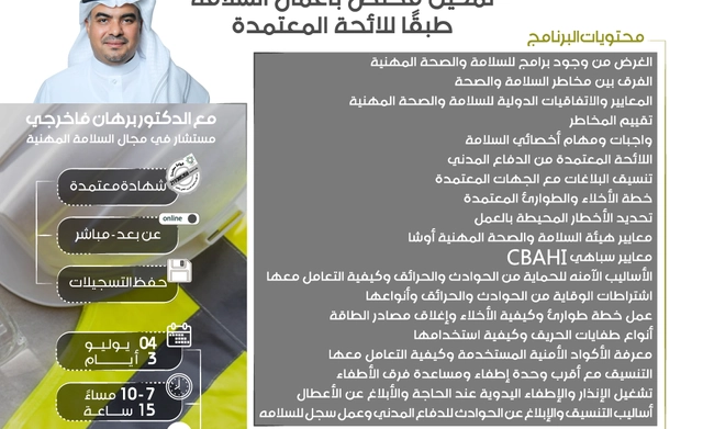 National Documentation for Training Vocational Training Program