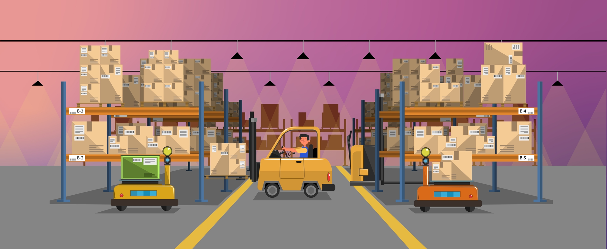 Logistics - العلوم اللوجستية