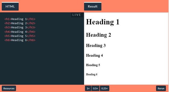 الدليل الشامل لتعلُّم لغة HTML للمبتدئين: كيفية كتابتها واستخدامها