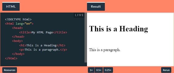 الدليل الشامل لتعلُّم لغة HTML للمبتدئين: كيفية كتابتها واستخدامها