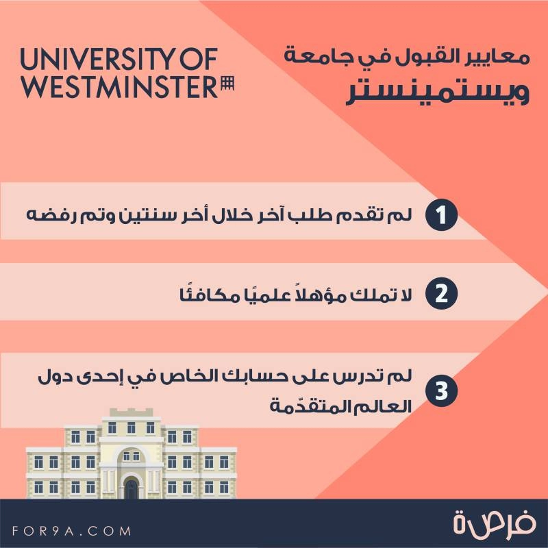 شروط القبول في جامعة Westminster