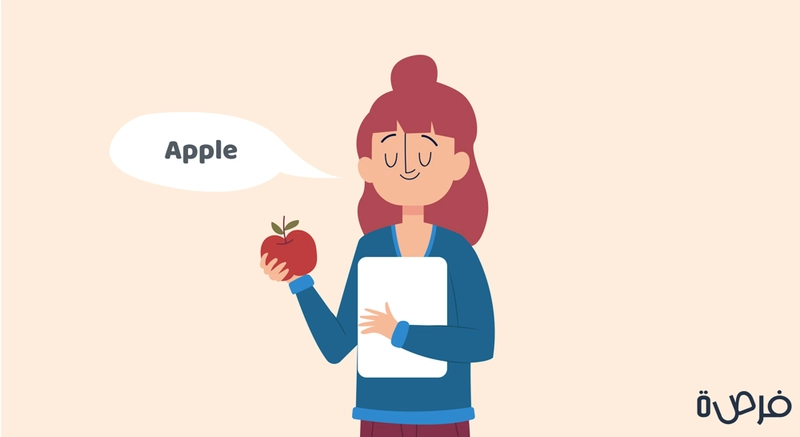 استخدم طريقة "كتابة الكلمات المفهومة"