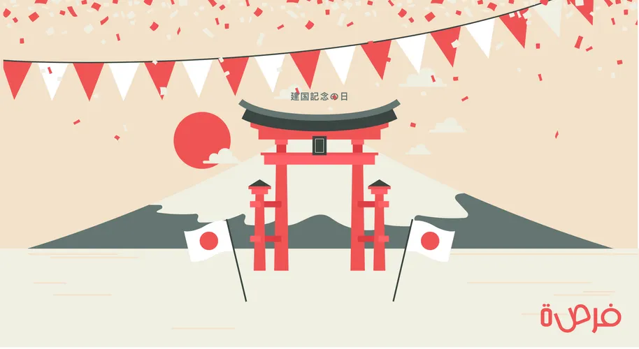 Japanese Words You Need to know When Traveling to Japan