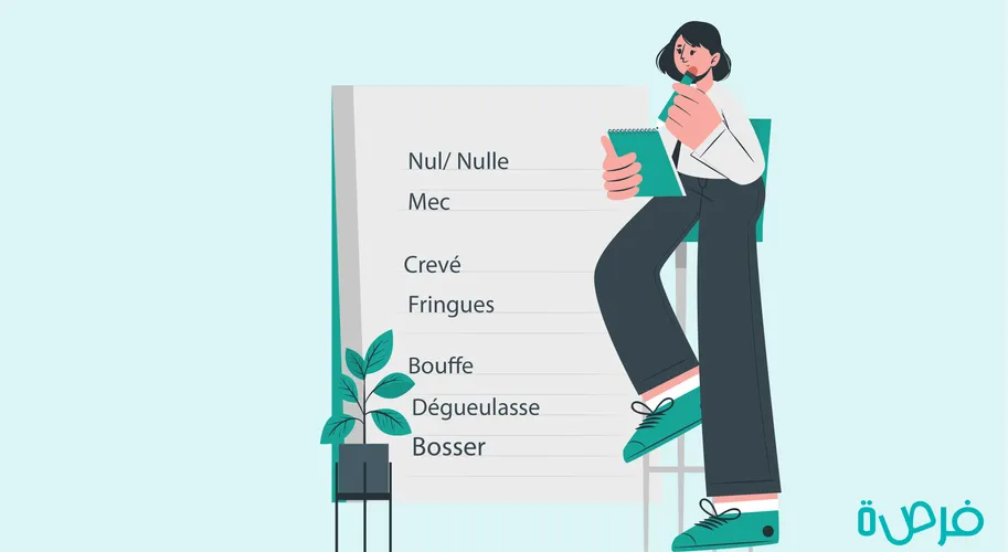 Top Slang Words in French Language