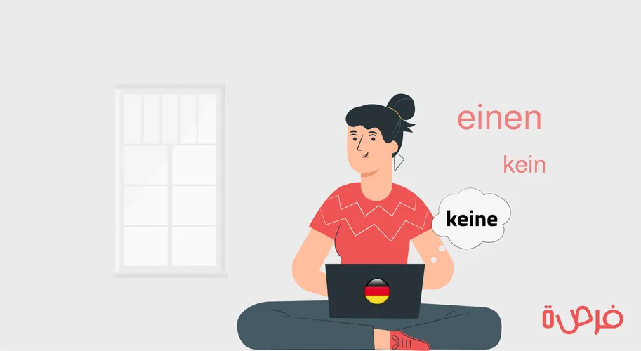Learn German Language: Nominative, Accusative, and Dative