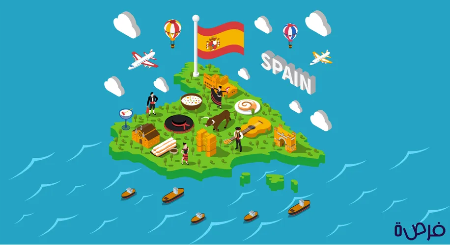All You Need to Know about Immigration to Spain