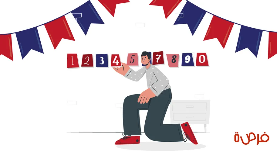 Learn French Language: Numbers from 0 - 100